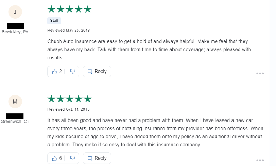 5-star Chubb Insurance reviews