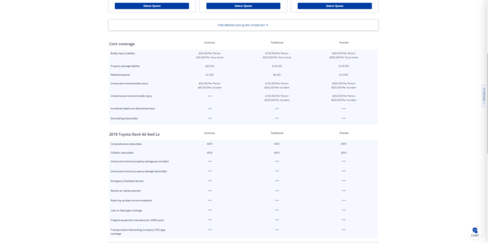 American Family quote result coverage information