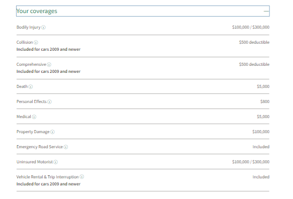 COUNTRY Financial purchasing policy step 6